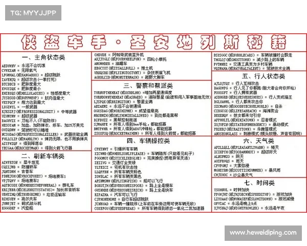 轻松掌握侠盗飞车无限血秘籍使用技巧快速上手指南