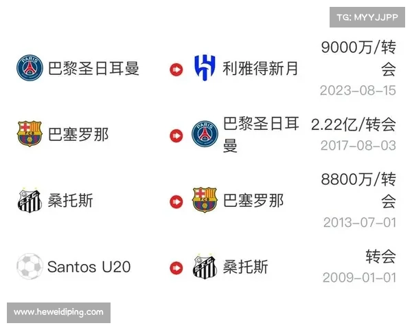 冬季转会窗开启时间全解析:各大联赛官方启动节点全面权威一览汇 冬季转会窗开启时间全解析:各大联赛官方启动节点全面权威一览汇