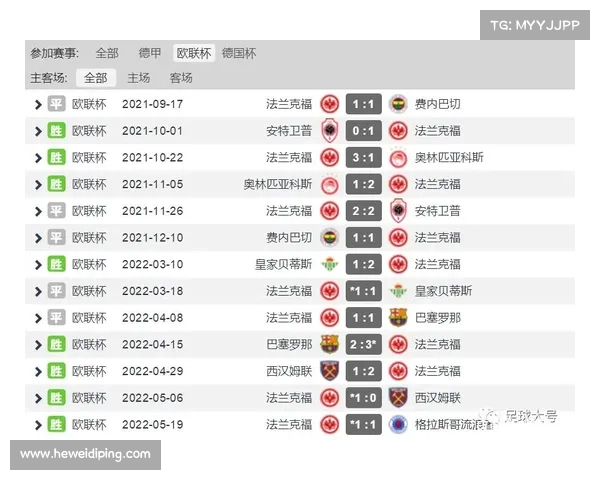 深入解析欧联杯冠军晋级欧冠正赛的具体规则与参赛名额分配机制