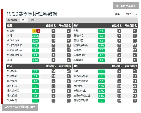 提升法甲锋线精英突破能力的策略与方法分析